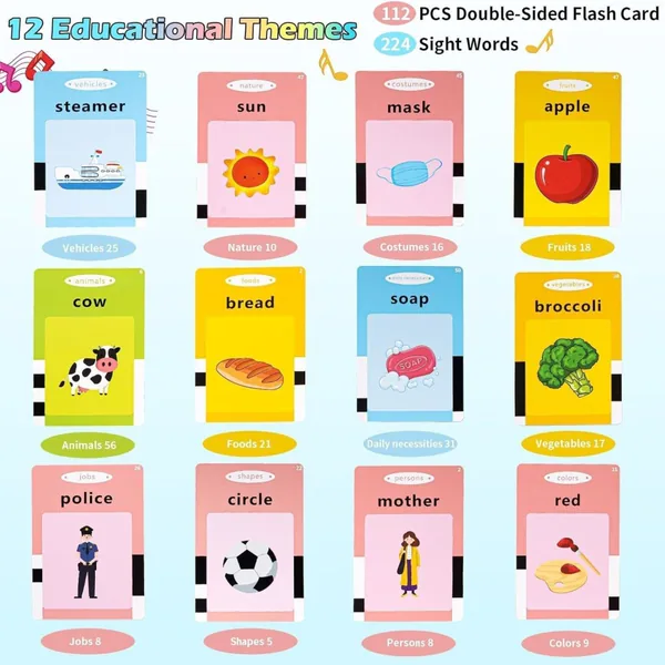 Russian + English Version Card-Based Early Learning Machine, Children's Educational and Enrichment E
