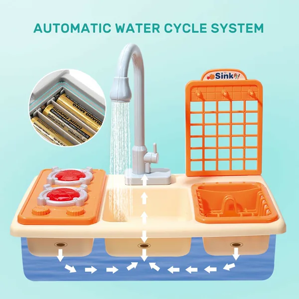 Kids Toddlers Kitchen Pretend Role Play Sink Toys with Running Water Electronic Dishwasher with Cooking Stove Accessories view 2